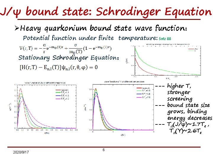 J/ψ bound state: Schrodinger Equation ØHeavy quarkonium bound state wave function： Potential function under