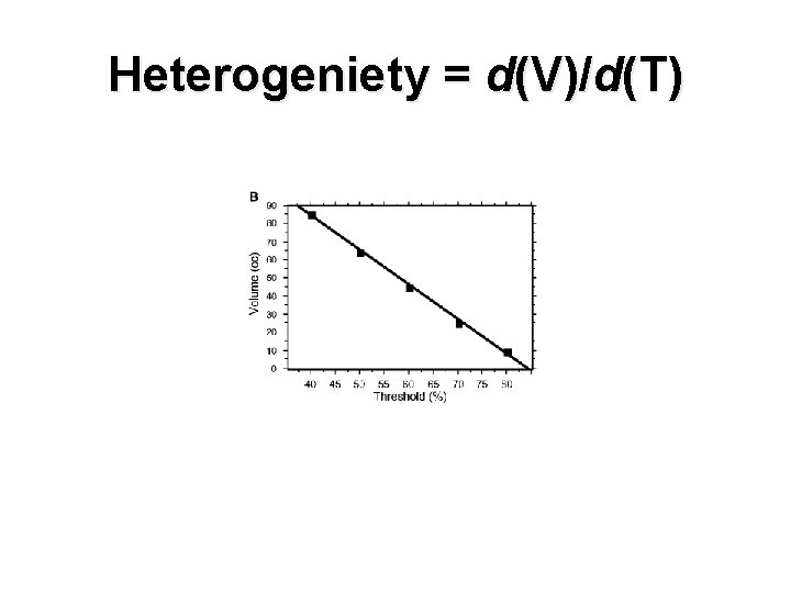 Heterogeniety = d(V)/d(T) 