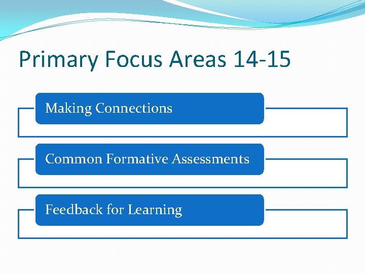 Primary Focus Areas 14 -15 Making Connections Common Formative Assessments Feedback for Learning 