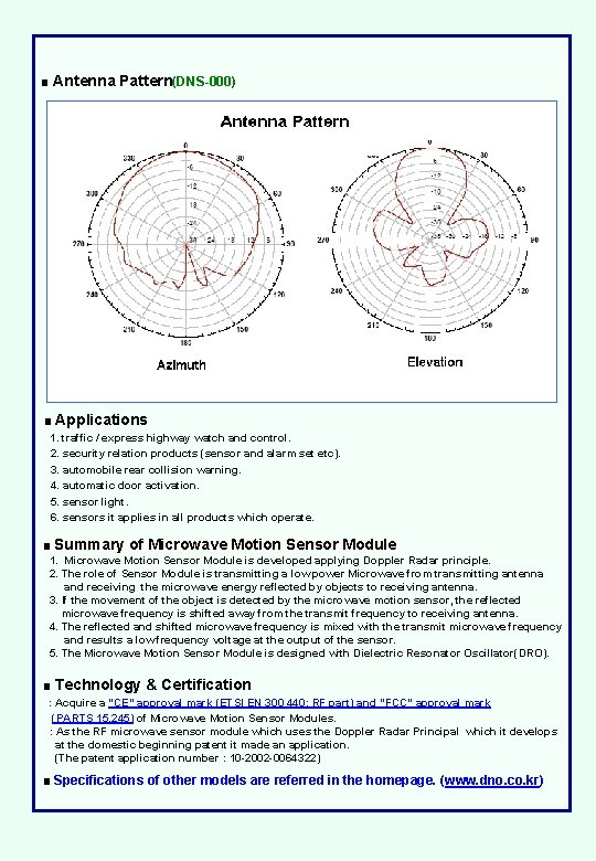 ■ Antenna Pattern(DNS-000) ■ Applications 1. traffic / express highway watch and control. 2.