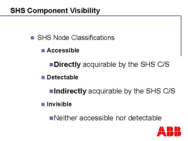 SHS Component Visibility n SHS Node Classifications n Accessible n Directly n acquirable by