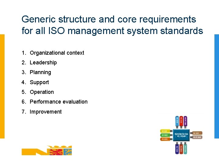 Generic structure and core requirements for all ISO management system standards 1. Organizational context