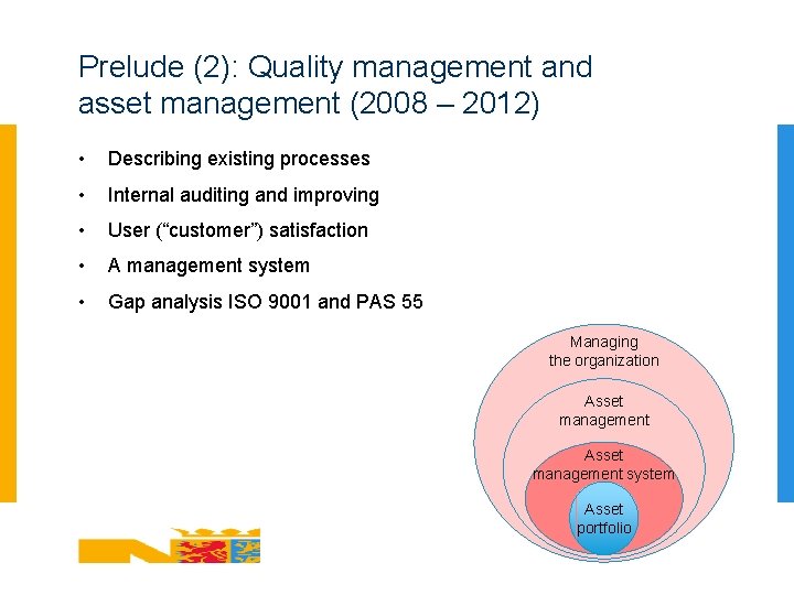 Prelude (2): Quality management and asset management (2008 – 2012) • Describing existing processes