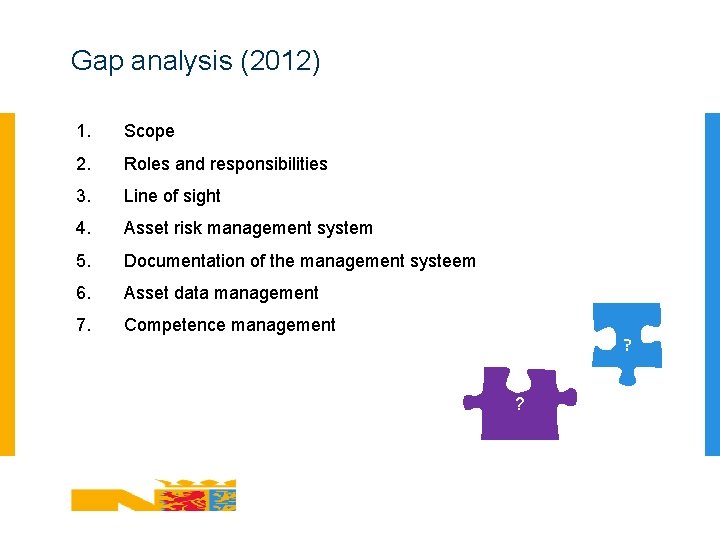 Gap analysis (2012) 1. Scope 2. Roles and responsibilities 3. Line of sight 4.