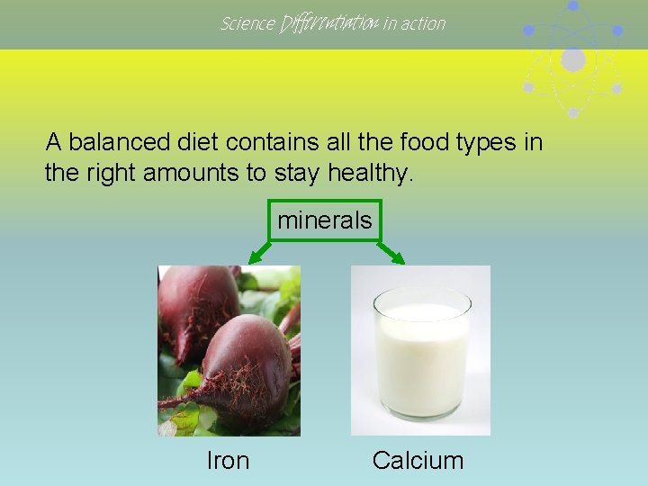 Science Differentiation in action A balanced diet contains all the food types in the