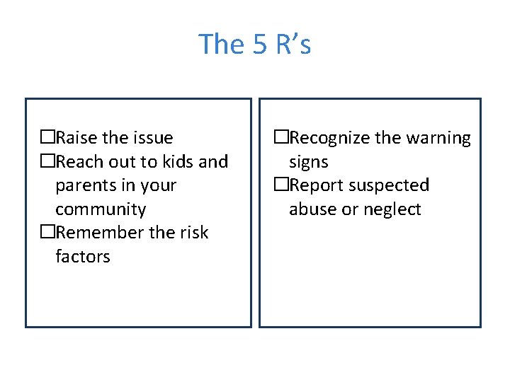 The 5 R’s �Raise the issue �Reach out to kids and parents in your