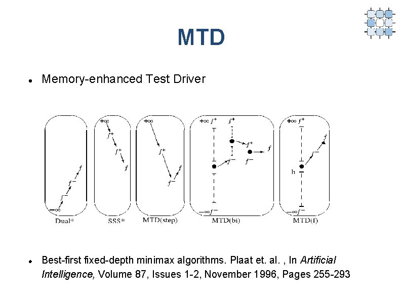 MTD Memory-enhanced Test Driver Best-first fixed-depth minimax algorithms. Plaat et. al. , In Artificial