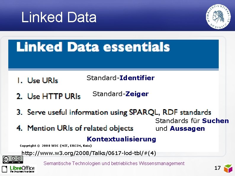 Linked Data Standard-Identifier Standard-Zeiger Standards für Suchen und Aussagen Kontextualisierung Copyright © 2008 W