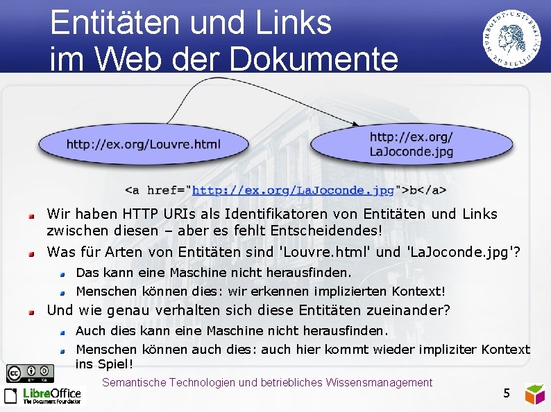 Entitäten und Links im Web der Dokumente Wir haben HTTP URIs als Identifikatoren von