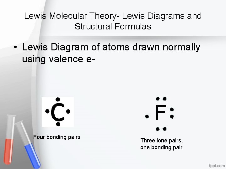 Lewis Molecular Theory- Lewis Diagrams and Structural Formulas • Lewis Diagram of atoms drawn