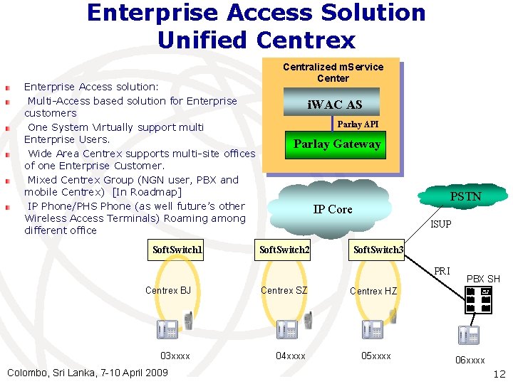 Enterprise Access Solution Unified Centrex Enterprise Access solution: Multi-Access based solution for Enterprise customers