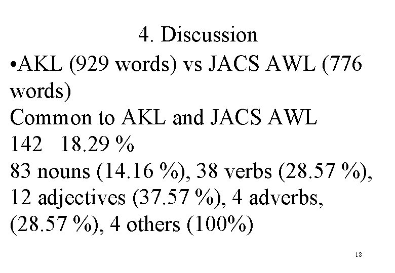 4. Discussion • AKL (929 words) vs JACS AWL (776 words) Common to AKL