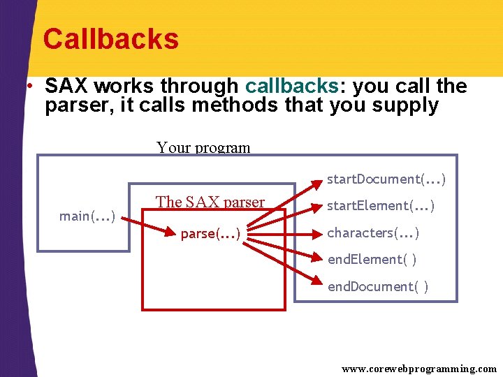 Callbacks • SAX works through callbacks: you call the parser, it calls methods that