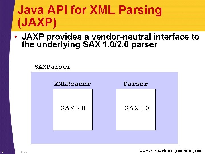 Java API for XML Parsing (JAXP) • JAXP provides a vendor-neutral interface to the