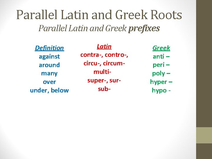 Parallel Latin and Greek Roots Parallel Latin and Greek prefixes Definition against around many