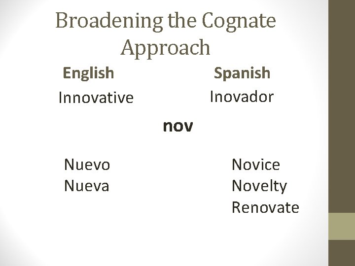 Broadening the Cognate Approach English Innovative Spanish Inovador nov Nuevo Nueva Novice Novelty Renovate