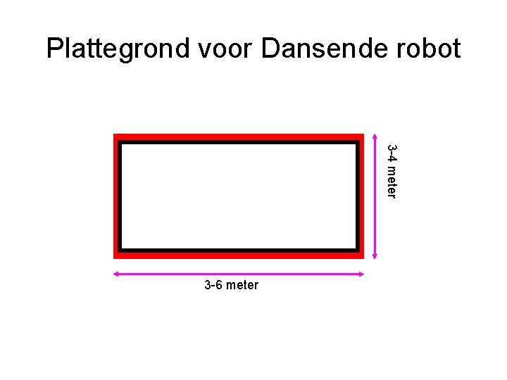 Plattegrond voor Dansende robot 3 -4 meter 3 -6 meter 