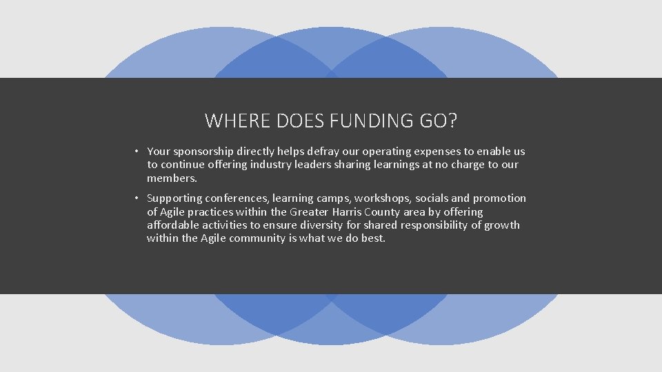 WHERE DOES FUNDING GO? • Your sponsorship directly helps defray our operating expenses to