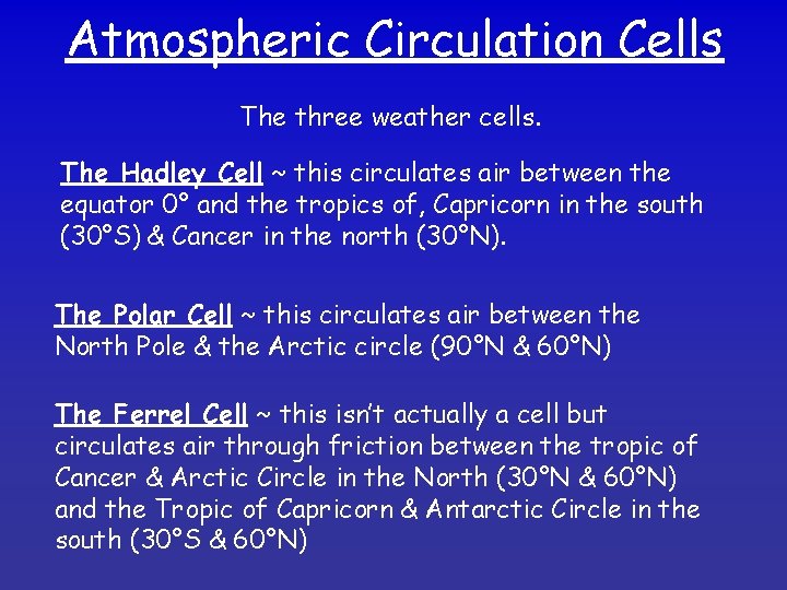 Atmospheric Circulation Cells The three weather cells. The Hadley Cell ~ this circulates air