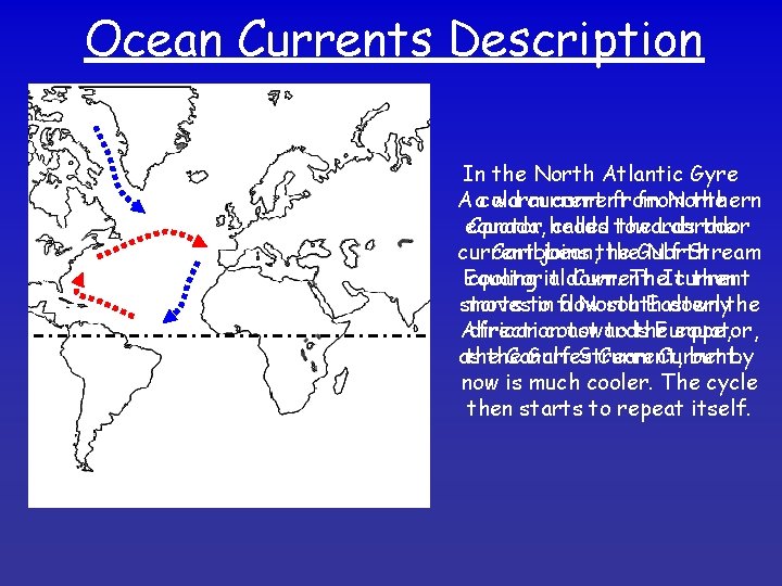 Ocean Currents Description In the North Atlantic Gyre warm current from the A acold