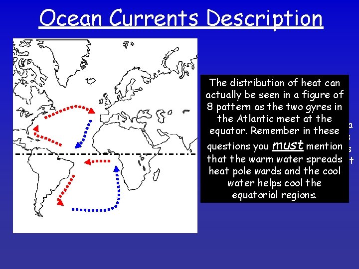 Ocean Currents Description The distribution of heat can Theof current thencurrent turns Some the