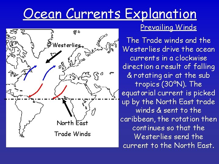 Ocean Currents Explanation Prevailing Winds Westerlies North East Trade Winds The Trade winds and