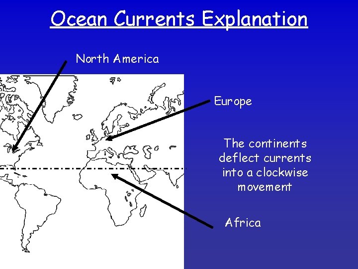 Ocean Currents Explanation North America Europe The continents deflect currents into a clockwise movement