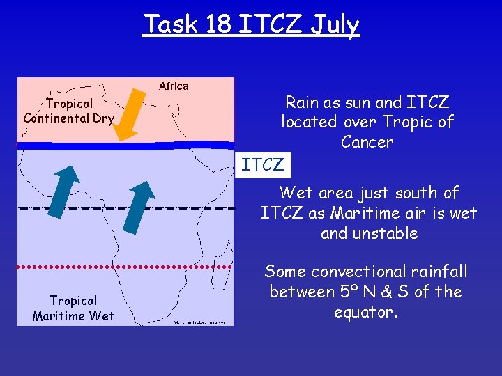 Task 18 ITCZ July Tropical Continental Dry Rain as sun and ITCZ located over