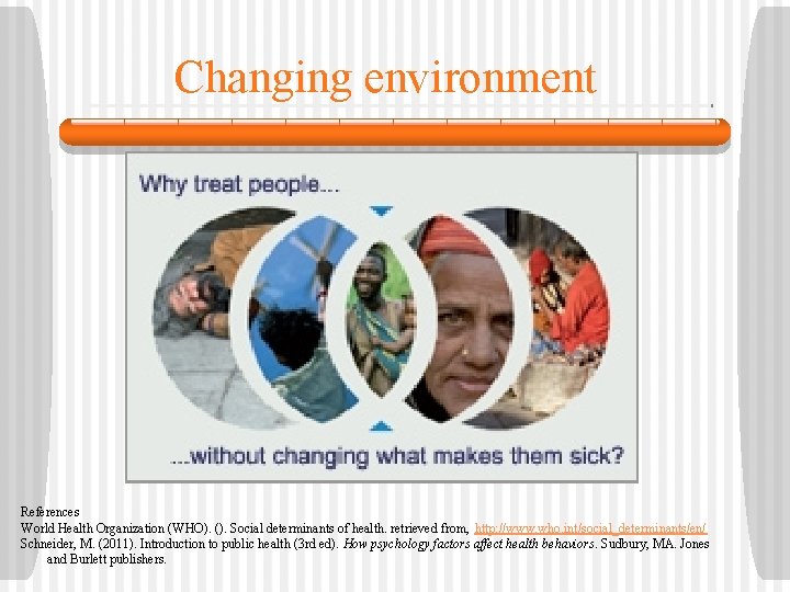 Changing environment References World Health Organization (WHO). (). Social determinants of health. retrieved from,
