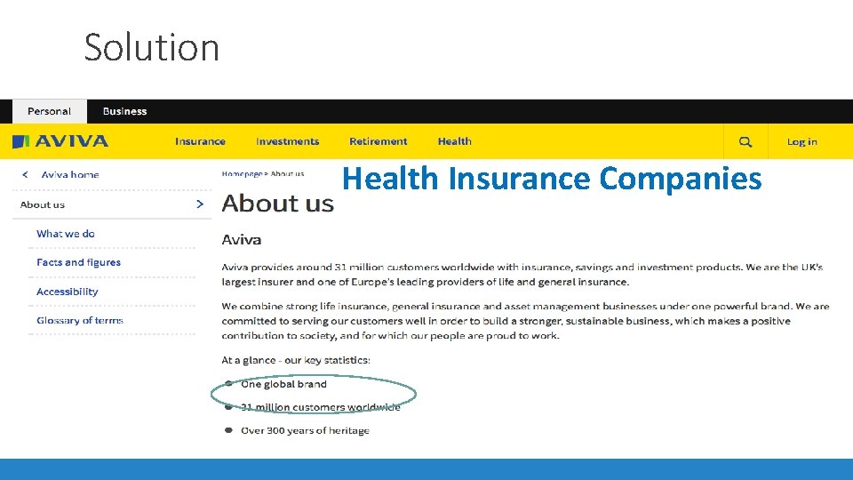 Solution Health Insurance Companies 