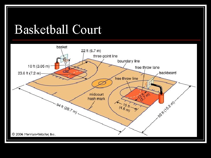 Basketball Court 