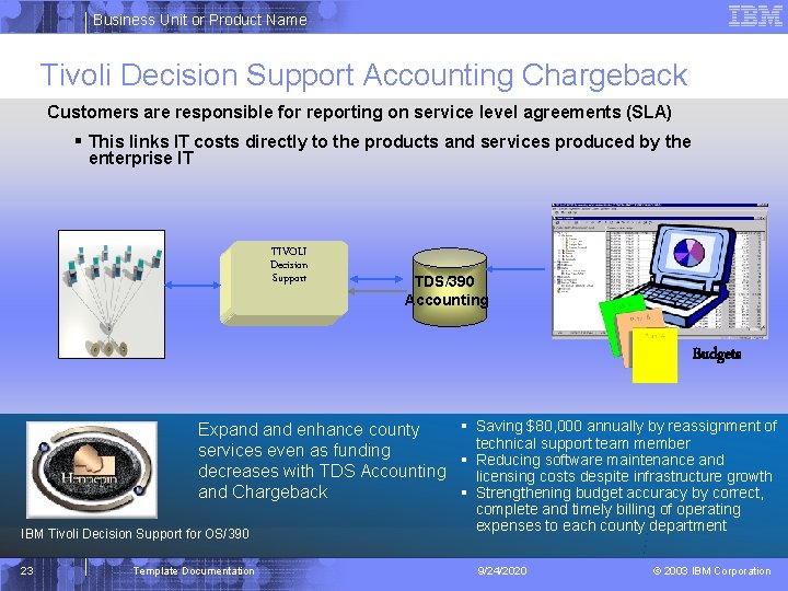 Business Unit or Product Name Tivoli Decision Support Accounting Chargeback Customers are responsible for