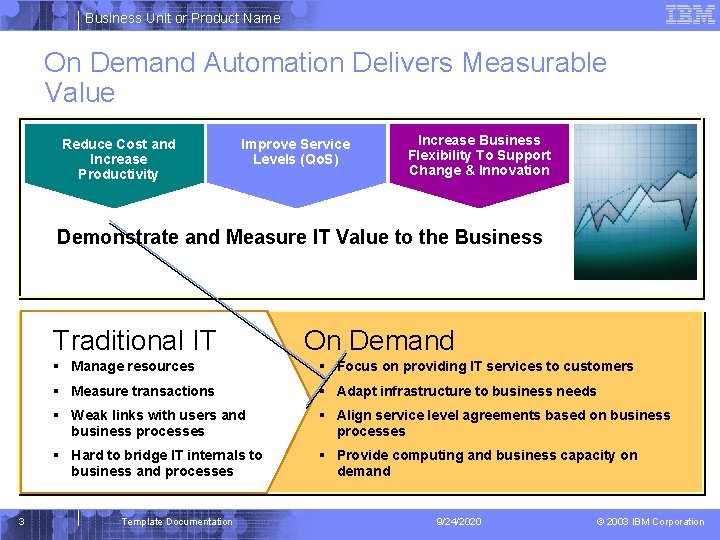 Business Unit or Product Name On Demand Automation Delivers Measurable Value Reduce Cost and