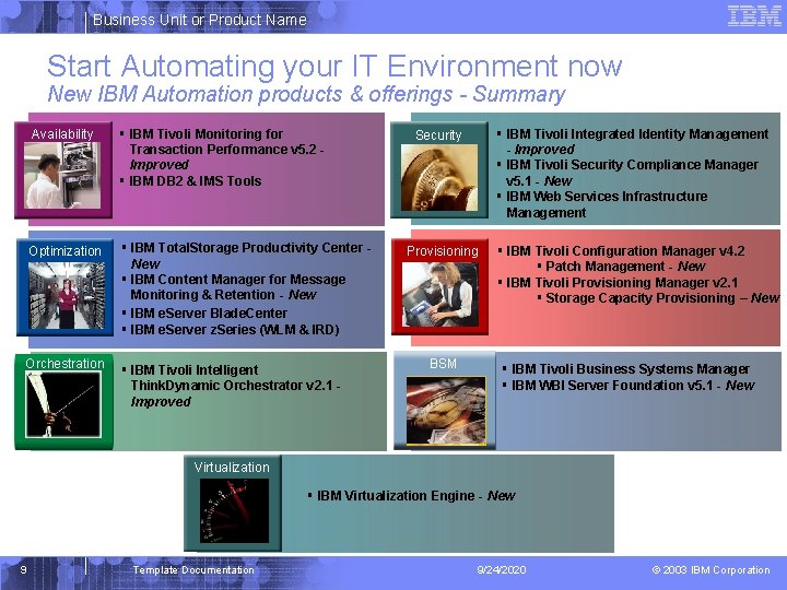 Business Unit or Product Name Start Automating your IT Environment now New IBM Automation