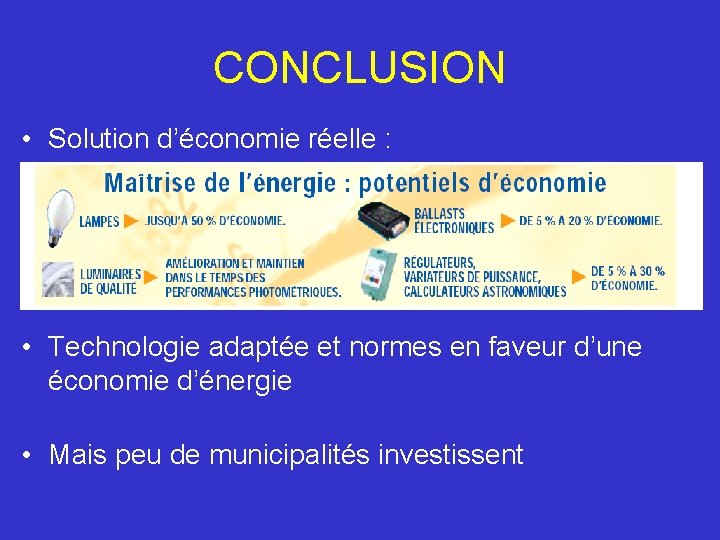 CONCLUSION • Solution d’économie réelle : • Technologie adaptée et normes en faveur d’une