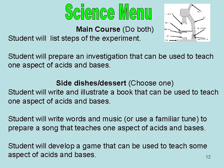 Main Course (Do both) Student will list steps of the experiment. Student will prepare