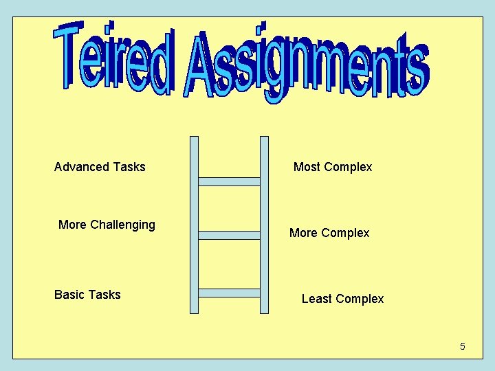 Advanced Tasks More Challenging Basic Tasks Most Complex More Complex Least Complex 5 