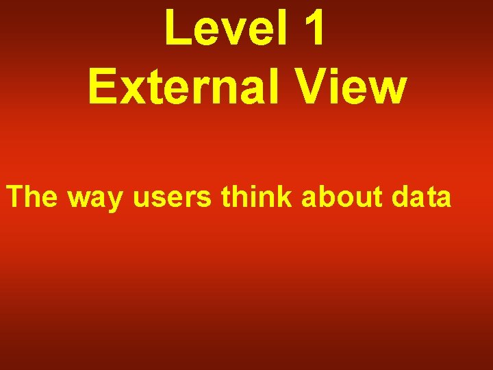 Level 1 External View The way users think about data 