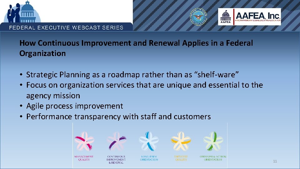 How Continuous Improvement and Renewal Applies in a Federal Organization • Strategic Planning as