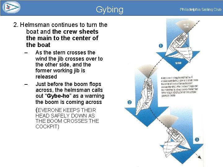 Gybing 2. Helmsman continues to turn the boat and the crew sheets the main