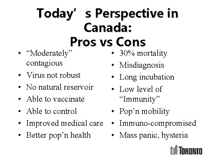 Today’s Perspective in Canada: Pros vs Cons • “Moderately” contagious • Virus not robust