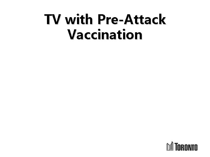 TV with Pre-Attack Vaccination 