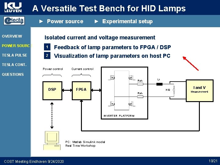 A Versatile Test Bench for HID Lamps ► Power source OVERVIEW ► Experimental setup