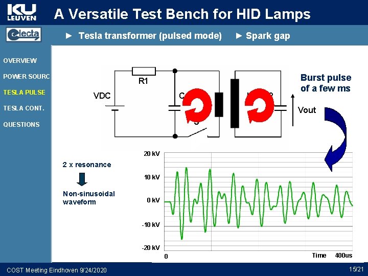 A Versatile Test Bench for HID Lamps ► Tesla transformer (pulsed mode) ► Spark