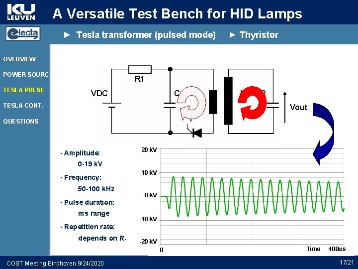 A Versatile Test Bench for HID Lamps ► Tesla transformer (pulsed mode) ► Thyristor