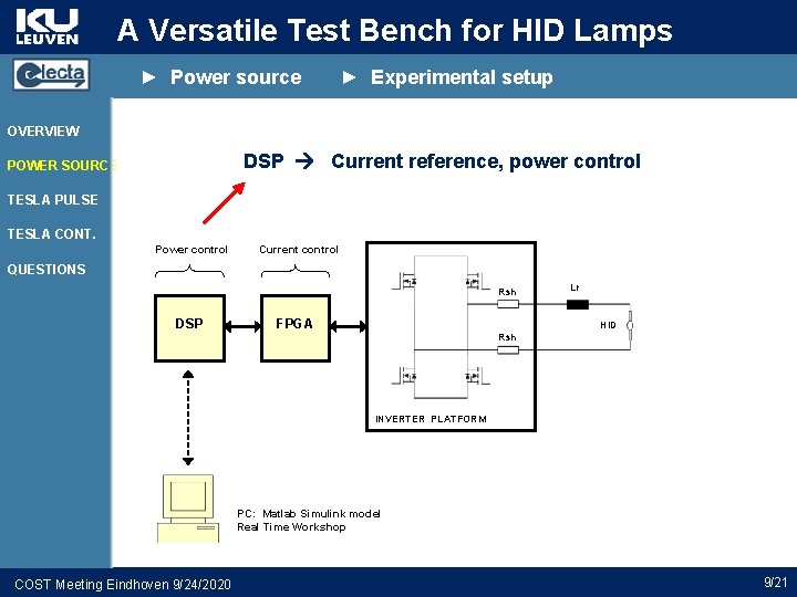 A Versatile Test Bench for HID Lamps ► Power source ► Experimental setup OVERVIEW