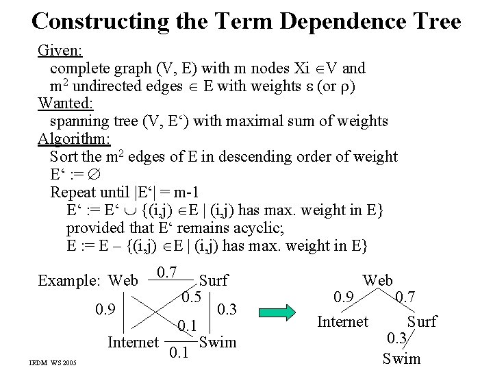 Constructing the Term Dependence Tree Given: complete graph (V, E) with m nodes Xi