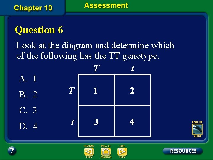 Question 6 Look at the diagram and determine which of the following has the