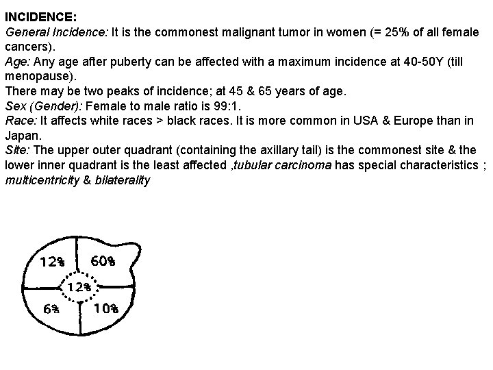 INCIDENCE: General Incidence: It is the commonest malignant tumor in women (= 25% of