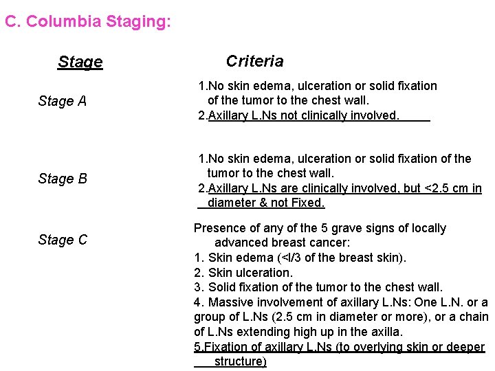 C. Columbia Staging: Stage Criteria Stage A 1. No skin edema, ulceration or solid